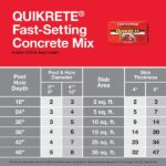 Quikrete 50 lb. Fast-Setting Concrete Mix 100450