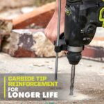 RYOBI 2 Cutter SDS + Drilling Set(8 pc.) A10801