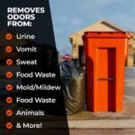 Simple Green 128 oz. Pro Odor Control Odor Eliminator 0710100404128