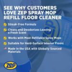 ZEP 1 Gal. Multi-Surface Floor Cleaner (Case of 4) ZUMSF128