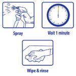 ZEP 32 oz. Industrial Purple Ready to Use Degreaser (3-Pack) R42310