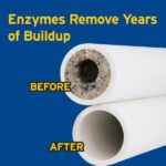 ZEP 64 oz. Drain Defense Liquid Pipe Build Up Remover ZLDC648